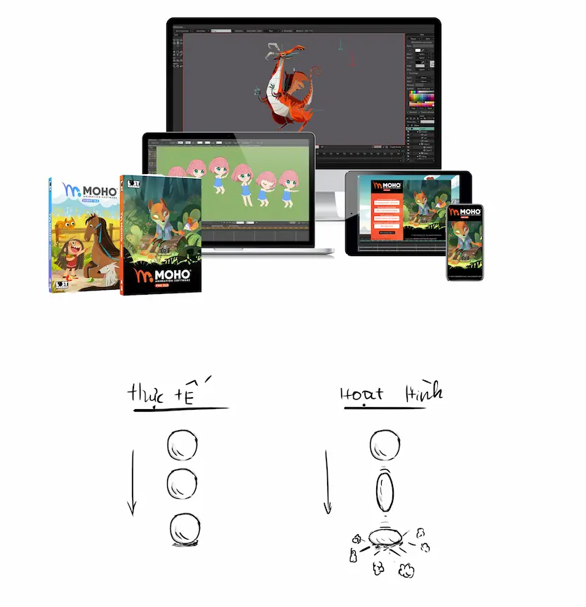 hướng dẫn làm phim hoạt hình 2d