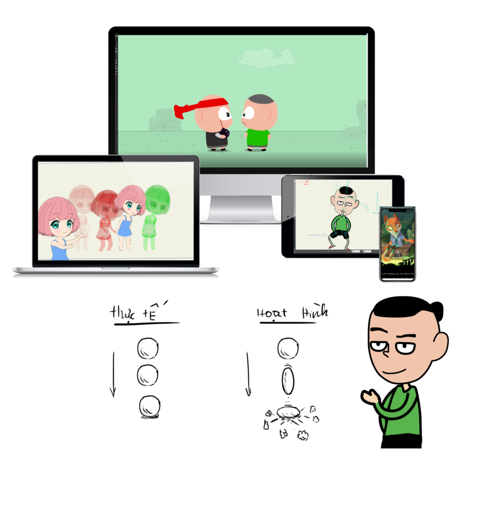 Khóa học làm phim hoạt hình 2d bằng moho tamkyo animation